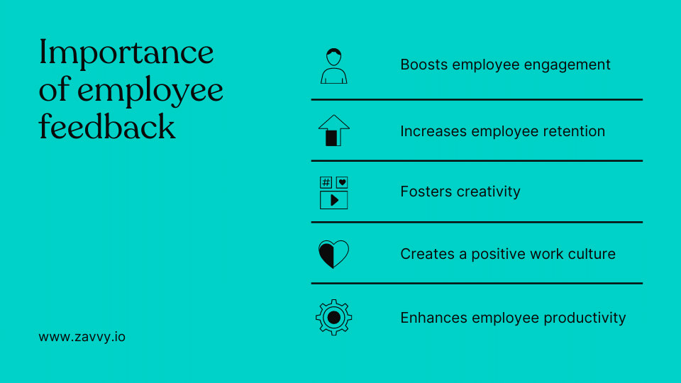 7 Tips for Giving Effective Feedback to Employees + Expert Advice Zavvy